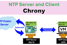[Linux]NTP時間服務套件(chrony)的配置安裝與測試-网硕互联帮助中心
