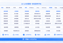 厦门泉州福州漳州制造业：eHR系统选型指南，搞定考勤薪酬验厂-网硕互联帮助中心