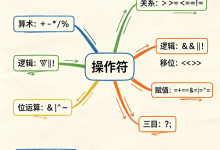 操作符详解-网硕互联帮助中心
