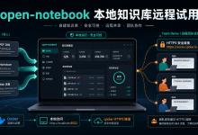开源 NotebookLM 火了:用 open-notebook 搭本地知识库,cpolar 发给同事远程试用-网硕互联帮助中心