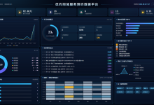 计算机毕业设计：Vue3+ECharts服务预约数据大屏与系统测试-网硕互联帮助中心
