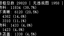 Qwen2-VL 微调实战：用 LLaMA-Factory 让视觉大模型学会无人机航拍目标检测（附避坑指南）-网硕互联帮助中心
