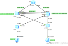 链路聚合 + MSTP+VRRP+OSPF 完整配置-网硕互联帮助中心