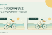GPT 5.6和GPT 6-同一需求下的AI编程输出对比-网硕互联帮助中心