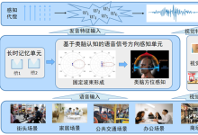 面向逻辑思维的程序设计方法——依托世界模型的类脑大模型反思创新子网设计-网硕互联帮助中心