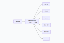 【无标题】-网硕互联帮助中心
