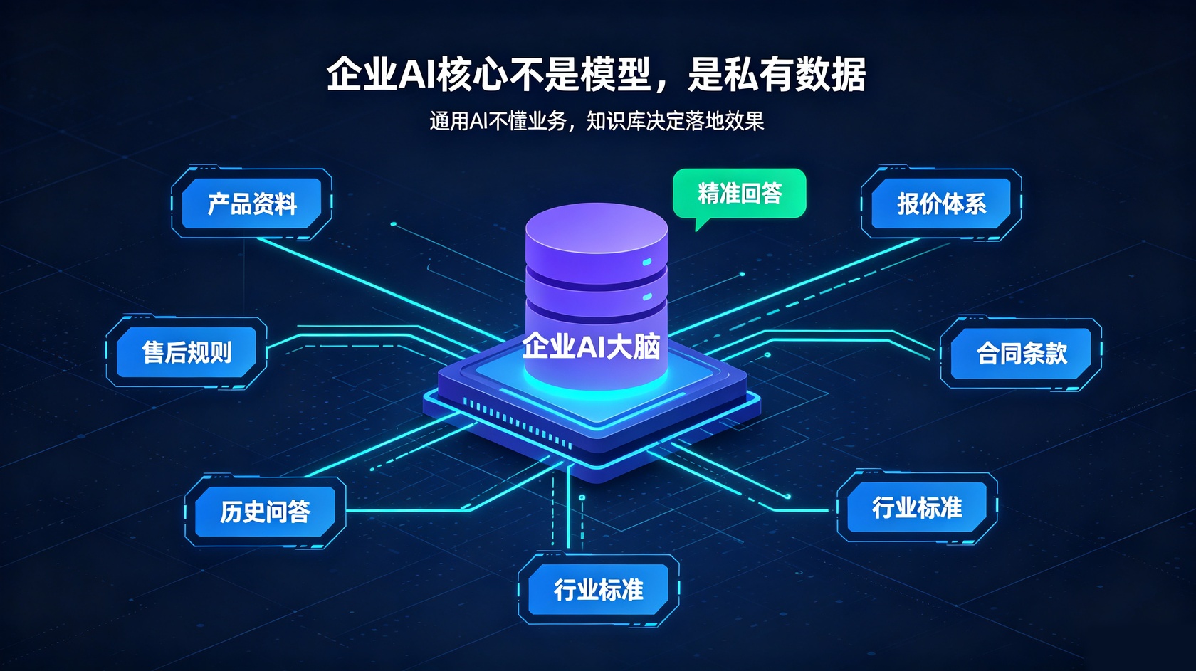 成都软件开发