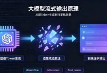 搞懂LLM流式输出:自回归、TTFT、finish_reason全解析-网硕互联帮助中心