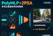 YOLO26升维:PolyMLP+C2PSA | 多项式通道协同空间聚焦,复杂背景目标检测mAP稳定涨点 | ICML2026-网硕互联帮助中心