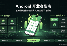Android 常考面试题详解:从四大组件到性能优化,一篇吃透-网硕互联帮助中心