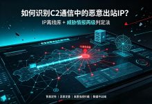 出站IP怎么判断是C2服务器?IP离线库与威胁情报的两级判定法技术指南-网硕互联帮助中心