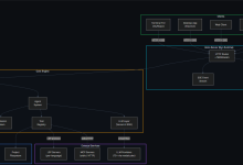opencode 生态探索 -- 定制化插件-网硕互联帮助中心
