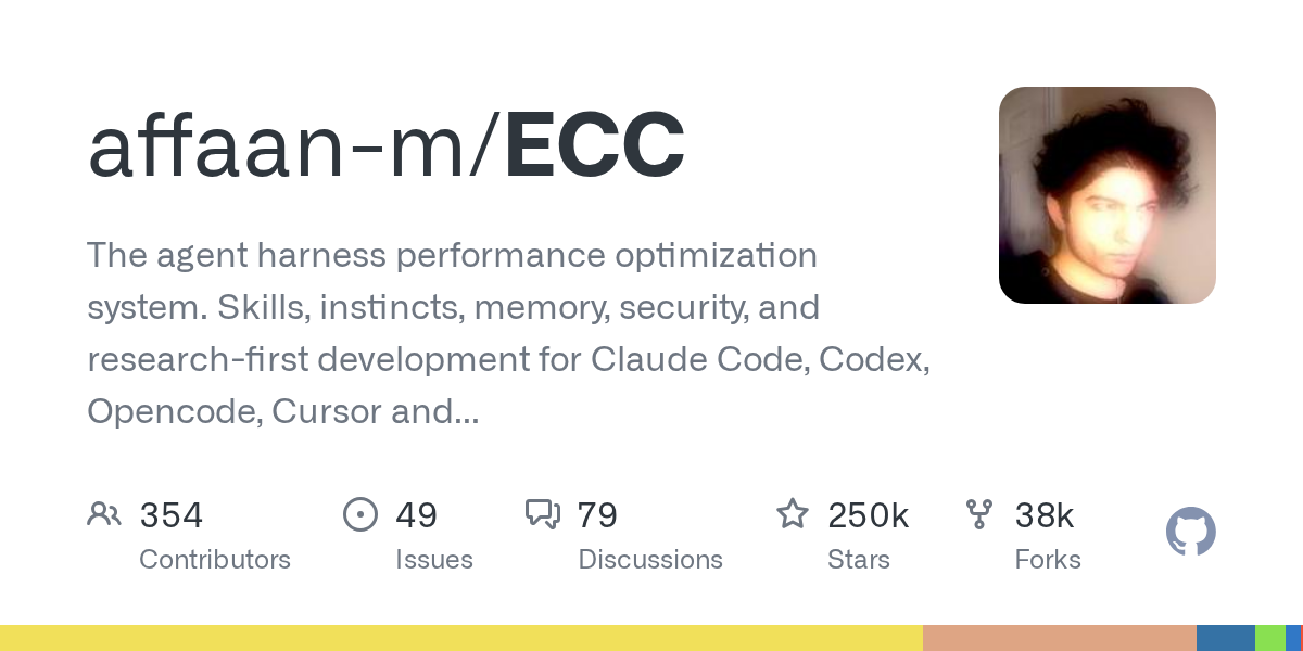 ECC