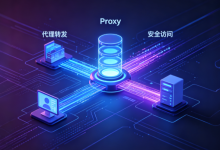 const { proxy } = getCurrentInstance() 详解-网硕互联帮助中心