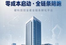 零成本启动不是梦！北京这些孵化器对初创团队超友好-网硕互联帮助中心
