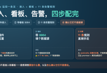 Jenkins 监控一条龙:接入、看板 9964、11 条告警规则直接抄走-网硕互联帮助中心