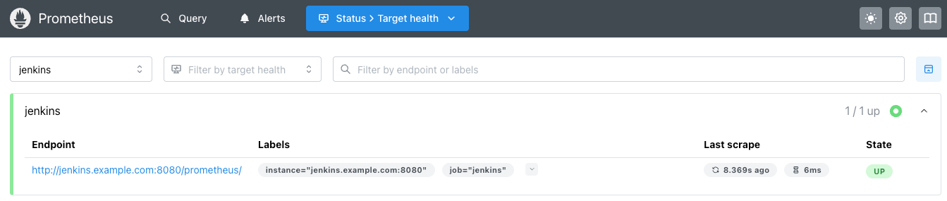Prometheus Target health 页面:job 为 jenkins 的抓取目标显示 1 / 1 up,Endpoint 是 http://jenkins.example.com:8080/prometheus/,标签为 instance=jenkins.example.com:8080 与 job=jenkins,Last scrape 8.369 秒前、耗时 6ms,State 为 UP