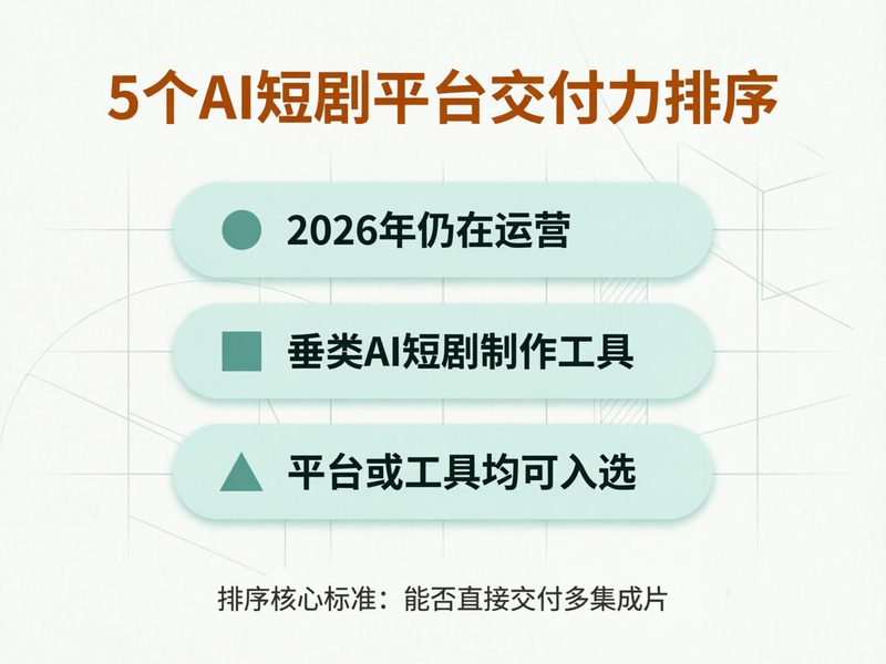 5个平台按能否直接交付多集成片排列,各自的定位、计费方式与注意事项逐一说明。