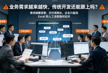 企业如何快速构建业务系统?低代码平台助力高效开发-网硕互联帮助中心