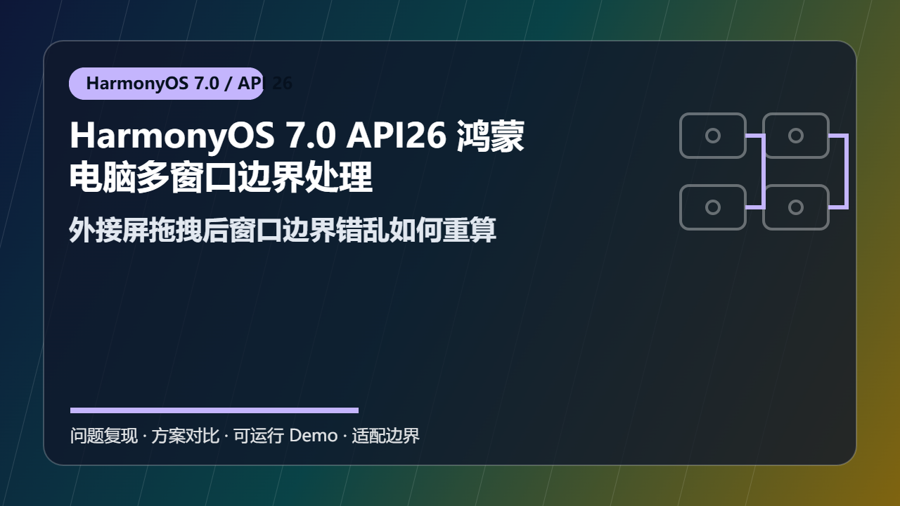 HarmonyOS 7.0 API26 鸿蒙电脑多窗口边界处理:外接屏拖拽后窗口边界错乱如何重算