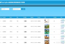 基于SpringBoot的动漫分享系统的设计与实现（毕设源码+文档）-网硕互联帮助中心