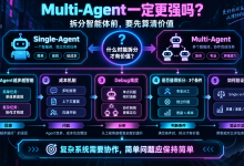 Multi-Agent并非越多越好-网硕互联帮助中心