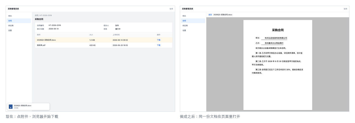 业务系统打开文档：左侧点附件会下载，右侧在页面里预览
