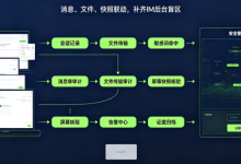 聊天会话质检:内网即时通讯会话审计实战,别把会话记录当成单纯监控-网硕互联帮助中心