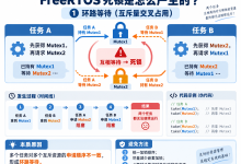 FreeRTOS死锁是怎么产生的？一文彻底理解任务死锁机制-网硕互联帮助中心