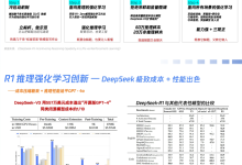 R1推理强化学习创新一DeepSeek极致成本+性能出色成本压缩极致+推理性能追平GPT-40-网硕互联帮助中心