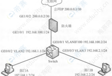 2019年下半年网络管理员[案例分析]考试下午真题（答案+ 解析）-网硕互联帮助中心