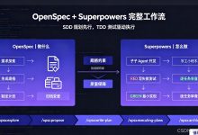 OpenSpec+Superpowers实战：AI驱动SDD+TDD完整开发工作流-网硕互联帮助中心