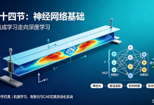 【零基础学智能仿真-14】神经网络基础——从集成学习走向深度学习-网硕互联帮助中心