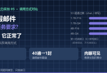 星火 X2.5 复测：写作能力换个接口它正常多了-网硕互联帮助中心