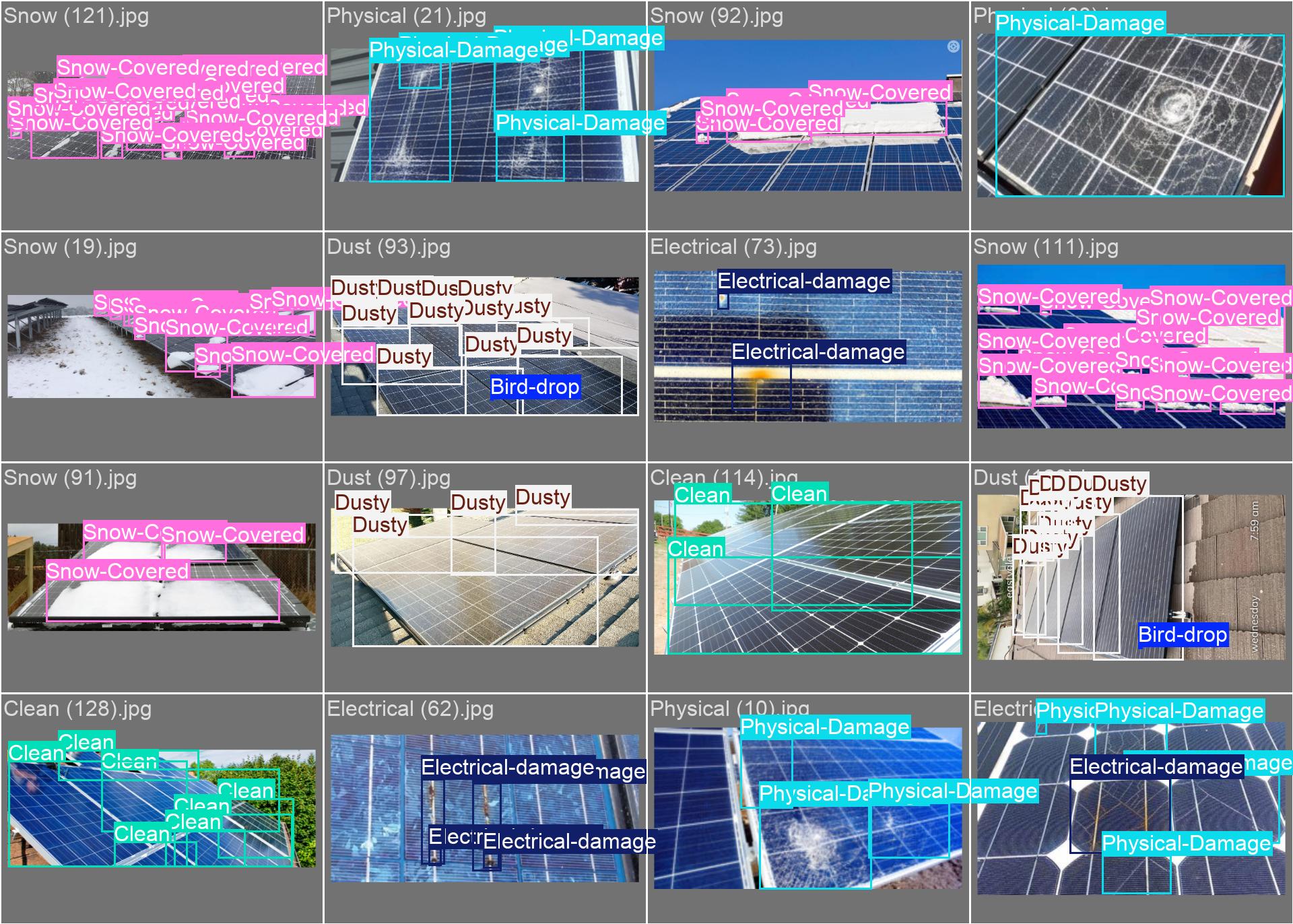 val_batch0_labels.jpg