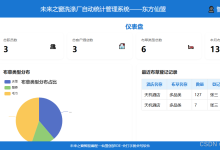 【免费】布草洗涤厂自动统计管理系统(3)——仙盟创梦IDE-网硕互联帮助中心