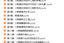 《大数据应用软件工程》全套PPT课件2026-网硕互联帮助中心