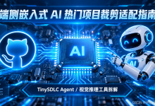 端侧 SDLC Agent 与视觉推理工具部署实战-网硕互联帮助中心