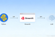 Python 调用大模型与 Streamlit 开发：AI 智能伴侣项目全流程实战（附两套完整代码）-网硕互联帮助中心