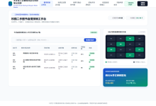 【大学生二手教材图书共享与考研笔记流转小程序】基于 Vue3 + Spring Boot + 算法推荐 的设计与实现（含PRD/三端高保真源码/大屏）-网硕互联帮助中心