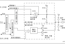 GPIO输出电路详解-网硕互联帮助中心