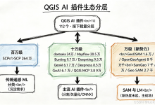 我扫了 QGIS 插件仓库 112 个 AI 插件:热度第一名不是 SAM,而是它-网硕互联帮助中心