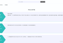 【关注可白嫖源码】--课程设计--毕业设计--springboot外卖系统[编号：project94294]（案件分析）-网硕互联帮助中心