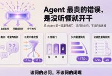 Agent 最贵的错误,是没听懂就开干(附需求回音壁 - 意图确认官skill安装地址)-网硕互联帮助中心