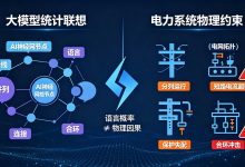 能源汇阅[AI01] | N019 电力 AI 幻觉风险：大模型再专业，也不能替代调度员做决策-网硕互联帮助中心