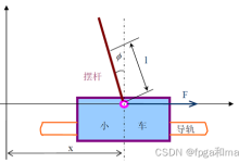 基于matlab的一级倒立摆直线运动稳定性控制仿真-网硕互联帮助中心