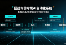 Codex 自动化实战体系:从提示词到专属 AI 工作流-网硕互联帮助中心
