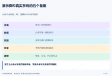 AI写的系统能不能直接上线?从演示页面到真实业务系统的差距-网硕互联帮助中心