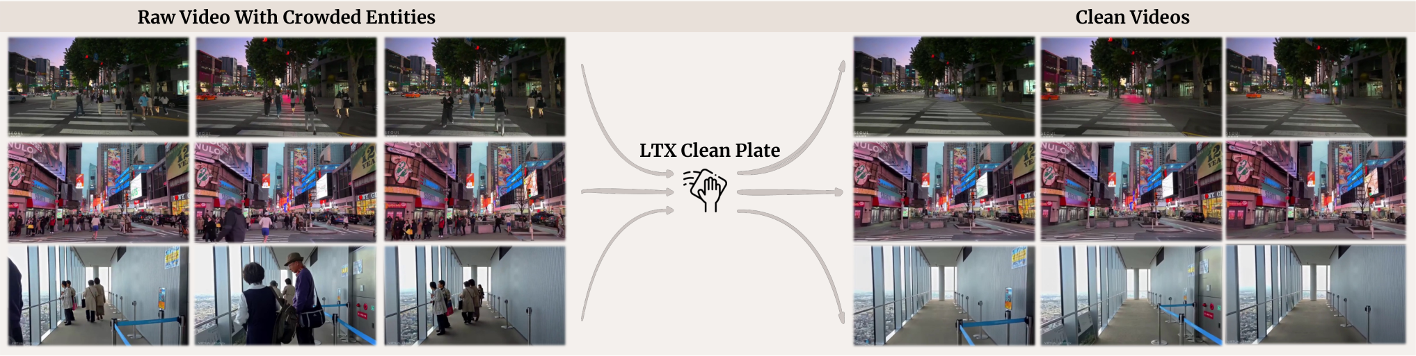 LTX Clean Plate处理前后对比,左为原片,右为抹掉人车后的结果