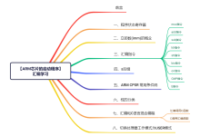 【ARM芯片的启动程序】汇编学习-网硕互联帮助中心